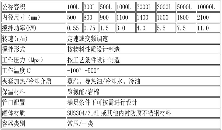 反應釜設備說明-28.jpg