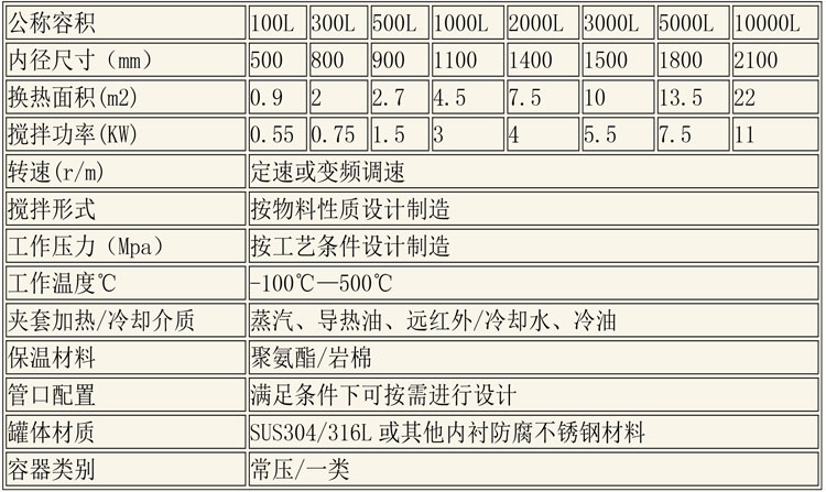 反應釜設備說明-40.jpg