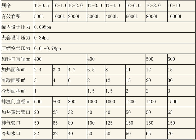 提取罐說(shuō)明-25.jpg