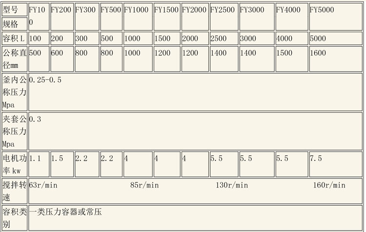 無菌配液設(shè)備說明-19.jpg