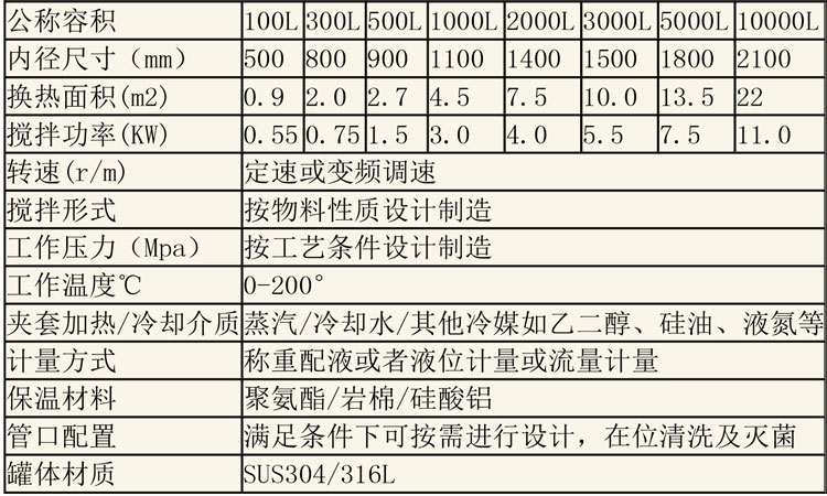 無(wú)菌配液設(shè)備說(shuō)明-33.jpg