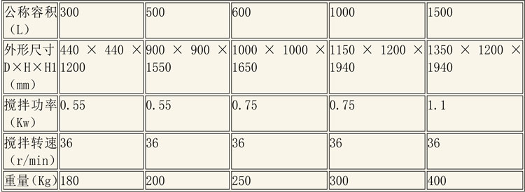 調配設備說明-5.jpg